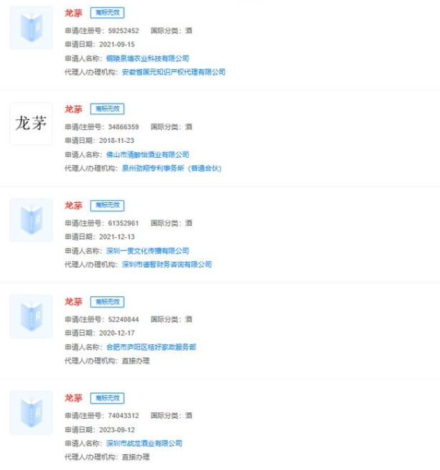 龙茅商标被驳回无效